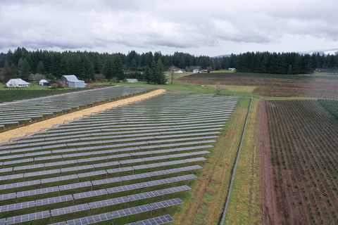 Collins Aerospace and Luminace Partner with Common Energy to Support Community Solar Projects Across Portland news post from Business Wire on AvPay