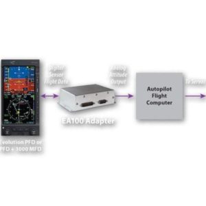 EA100 Adapter For Autopilots