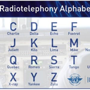 General Radiotelephony Course By Algoa Flying Club