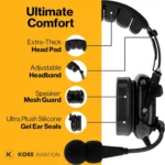 KORE H1 Helicopter Pilot Headset (Mono) With Headset Bag - U-174 Plugs 7